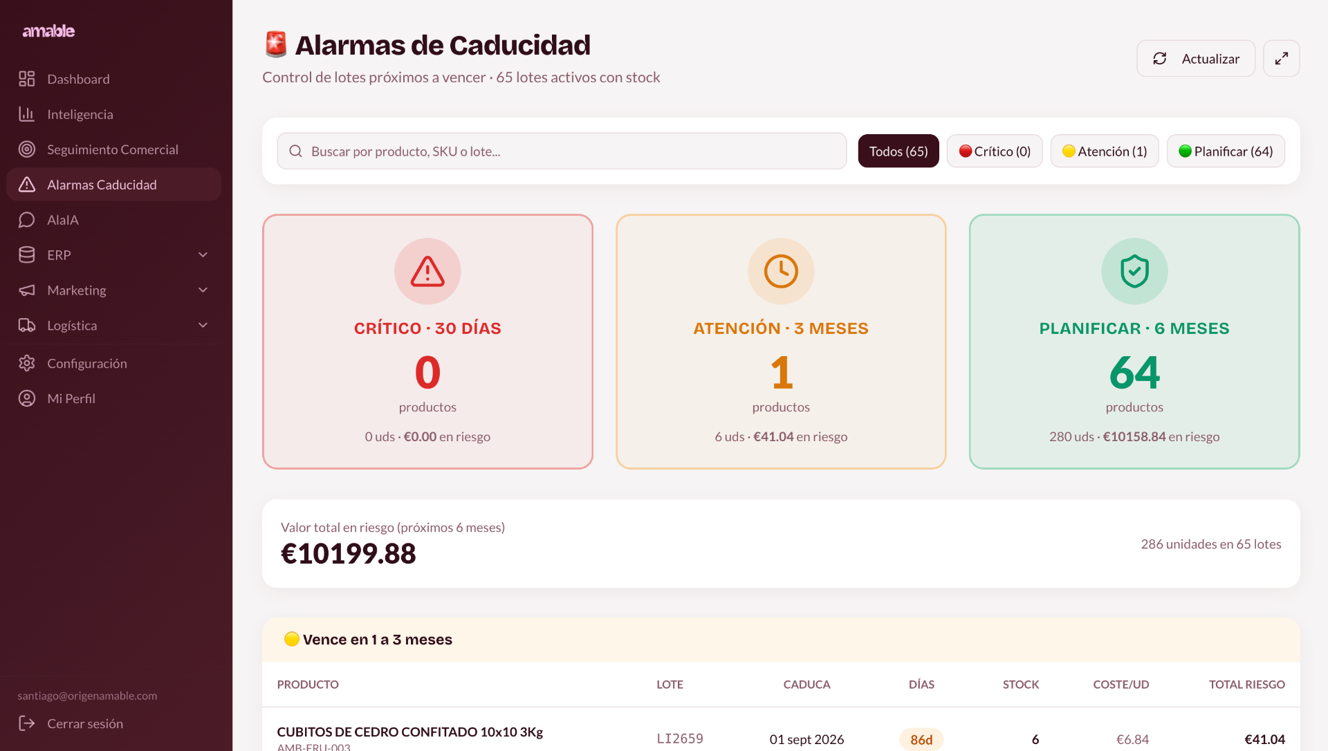 Software de gestión inteligente con IA