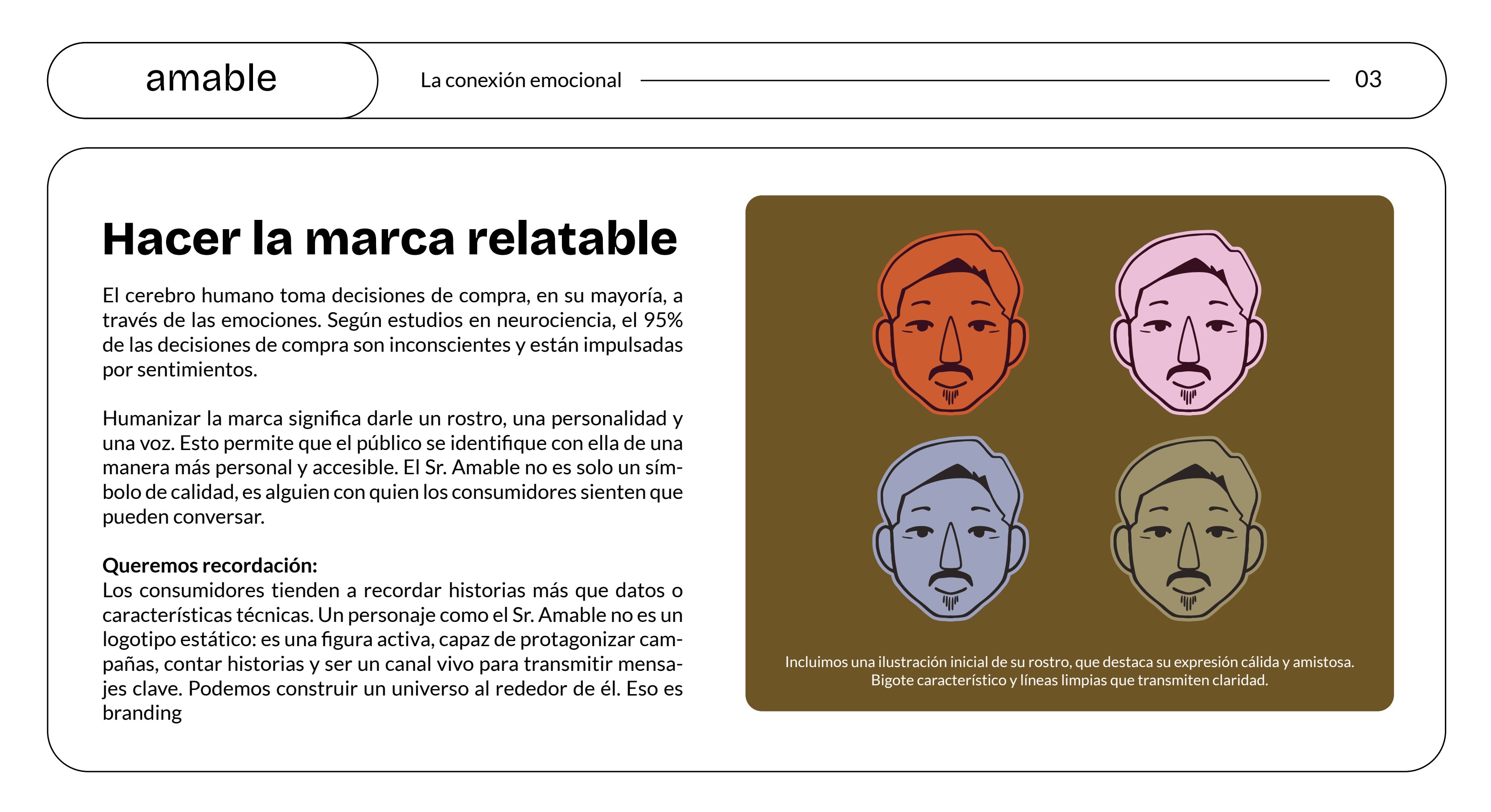 Rostros del Sr. Amable